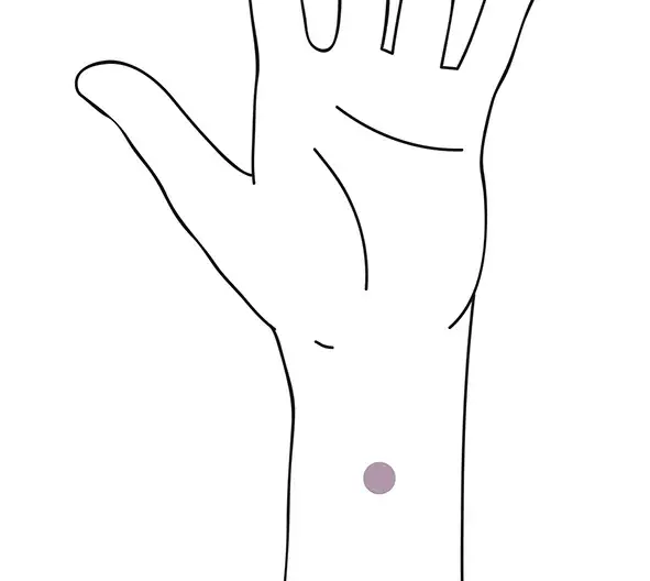 Points de digitopuncture